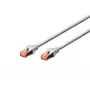 DIGITUS Patchkabel - CAT6 - S/FTP - Snagless - Cu - 10 m - grau