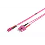 DIGITUS Glasfaser-Patchkabel, LC auf SC Multimode OM4 – 50/125 µ, Duplex, Farbe RAL4003, Länge 10 m