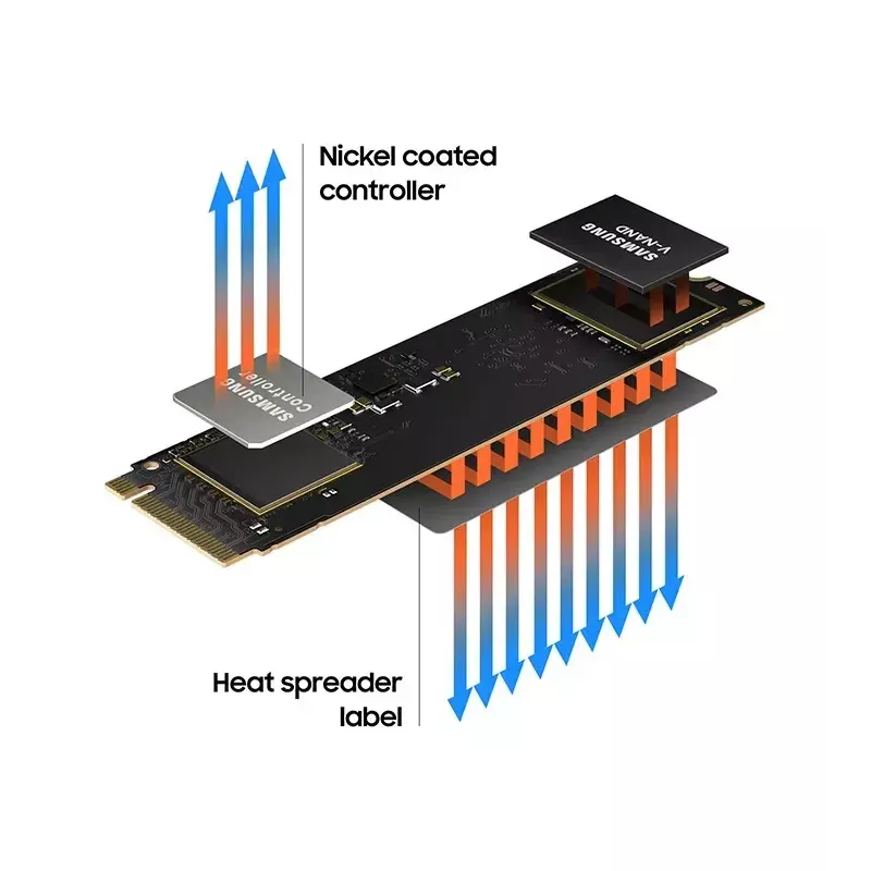 SSD-Festplatte Samsung 250 GB M.2 PCI Express 3.0 NVMe MZ-V8V250BW