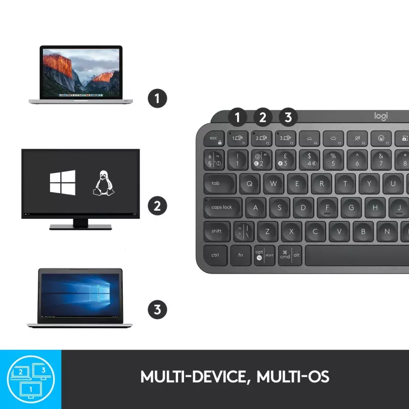 LOGITECH Minimalist Wireless Illuminated Tastatur - MX KEYS MINI - Graphite - Qwertz Deutsch