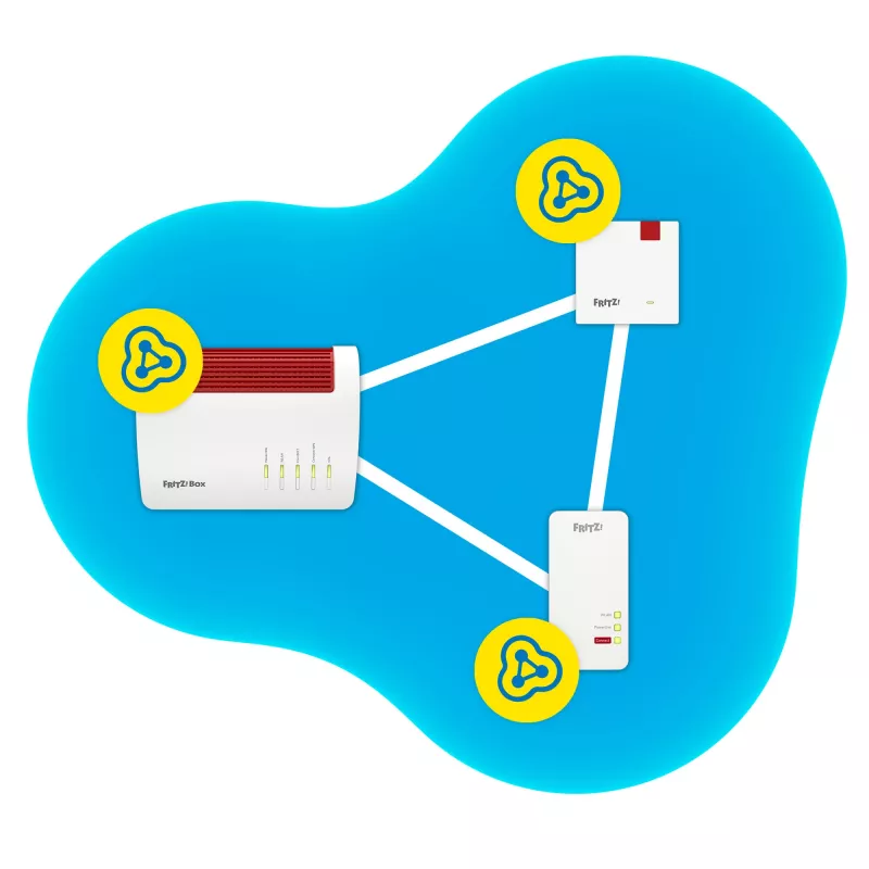 Repeater FRITZ! 1200 AX 3000 Mbit/s Ethernet LAN Wi-Fi Weiß 1 Stück