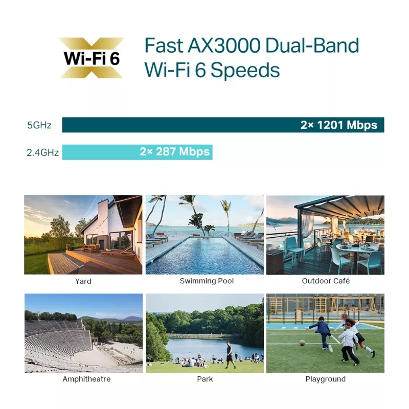 TP-Link Omada AX3000 Indoor/Outdoor WiFi 6 Access Point, 2.4 GHz, 5 GHz, 3000 Mbit/s, WPA, WPA-Enterprise, WPA2, WPA2-Enterprise, WPA3, WPA3-Enterprise, 10,100,1000 Mbit/s