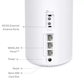 TP-Link 4G+ AX3000 Whole Home Mesh WiFi 6 Gateway, Weiß, Intern, Mesh router, ≤20 dBm (2,4 GHz); ≤23 dBm (5 GHz), Dualband (2,4 GHz / 5 GHz), Wi-Fi 6 (802.11ax)