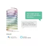Smart strip light Hombli LED Strip RGB 5m