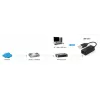 Netzwerkadapter LevelOne USB-0301 Fast Ethernet