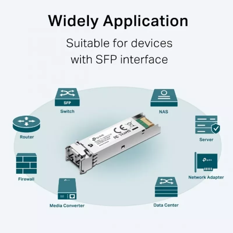 TP-Link SFP 1000BASE-SX LC MiniGBIC Mm, Glasfaser, 1250 Mbit/s, mini-GBIC/SFP, LC (UPC), 50/125,62.5/125 µm, 550 m