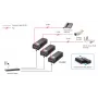 LevelOne PoE-Injektor, 15,4 W, Fast Ethernet, 10,100 Mbit/s, IEEE 802.3, IEEE 802.3af, IEEE 802.3u, Schwarz, PoE, Betrieb, 52 V