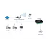LevelOne USB Print Server, Schwarz, Grün, Aktivität, Link, Strom, Status, Taiwan, Ethernet LAN, IEEE 802.3, IEEE 802.3u, 10,100 Mbit/s