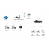 LevelOne Printserver, 2 x USB, 1 x Parallel, Grau, Aktivität, Link, Strom, Status, Taiwan, Ethernet LAN, IEEE 802.3, IEEE 802.3u, 10,100 Mbit/s