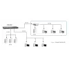 LevelOne 24-Port Fast Ethernet Switch, Unmanaged, Fast Ethernet (10/100), Vollduplex, Rackmontage