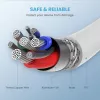 Ugreen 10493 Lightning-Kabel 1 m Weiß