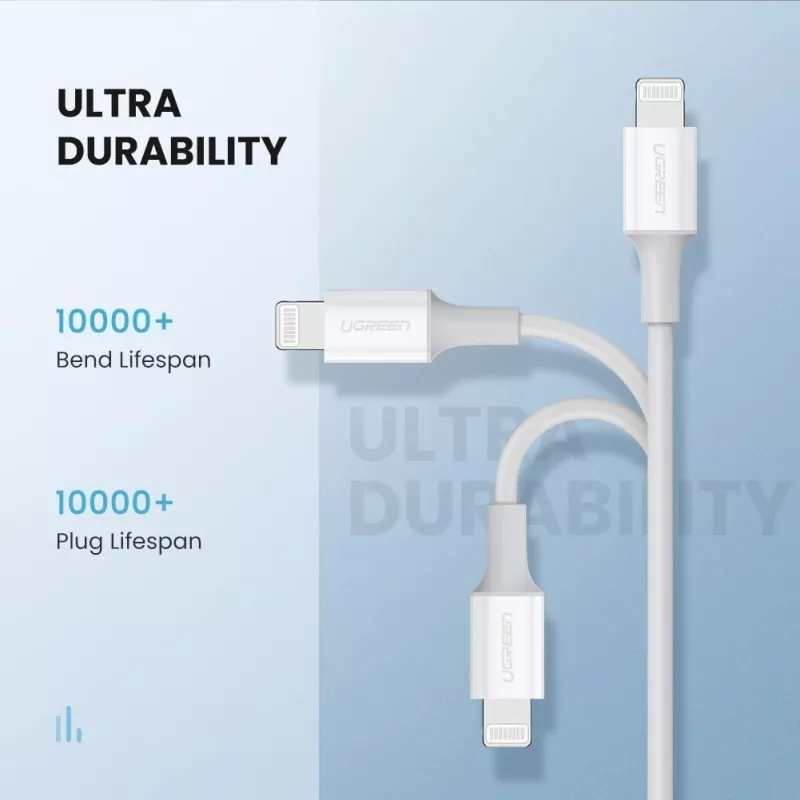 Ugreen 10493 Lightning-Kabel 1 m Weiß