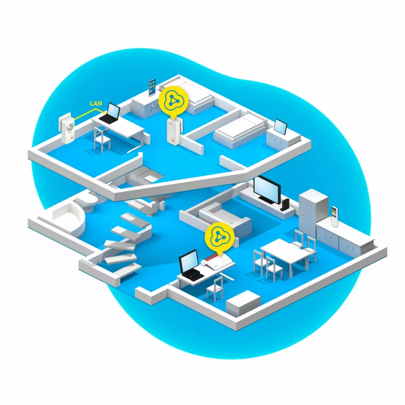 Powerline FRITZ 1260E WLAN Set 1200 Mbit/s Ethernet LAN Wi-Fi Weiß