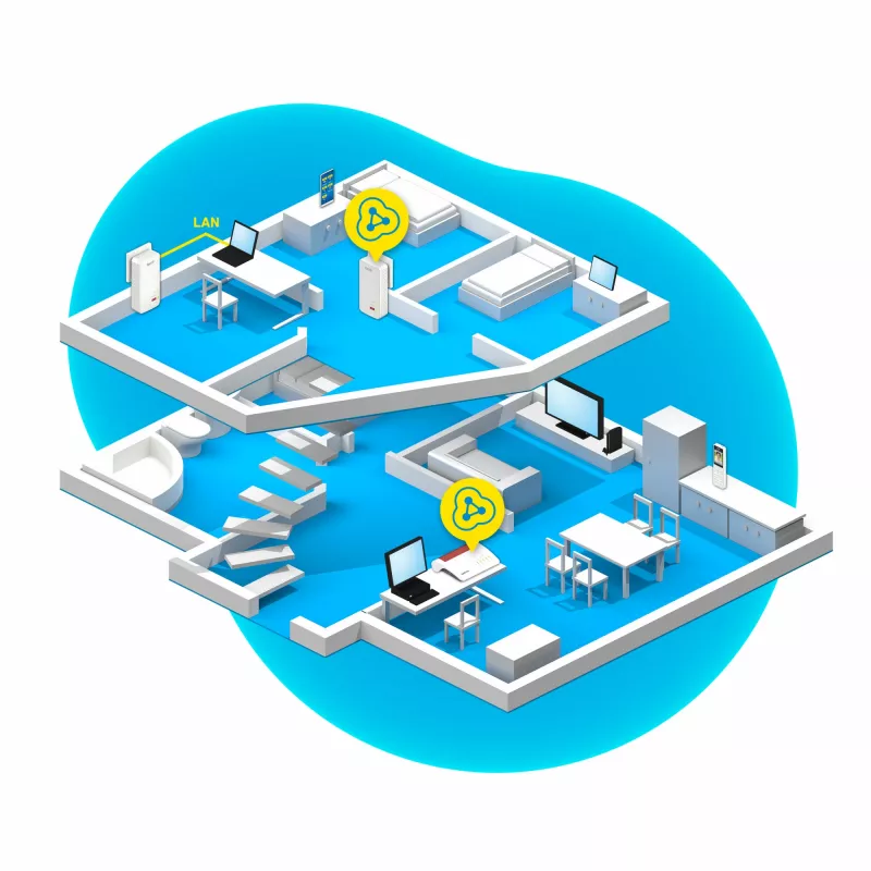 Powerline 1240 AX WLAN Set 1200 Mbit/s Ethernet LAN Wi-Fi Weiß 2 St.