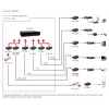 LevelOne RJ45 auf SC Gigabit Medienkonverter, Singlemode-Faser, 20 km