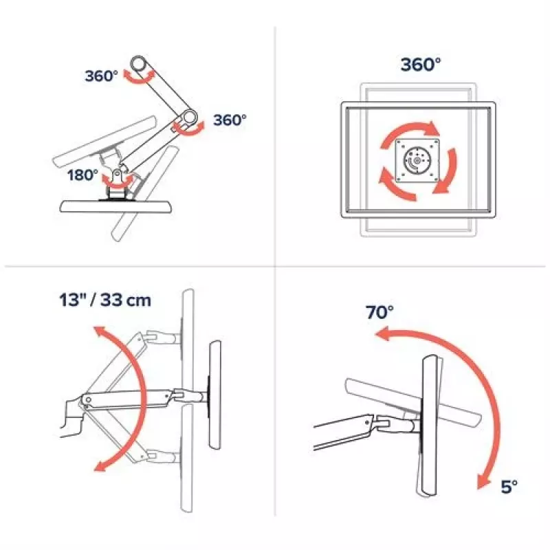 ERGOTRON Lx Wandmontage LCD-Arm