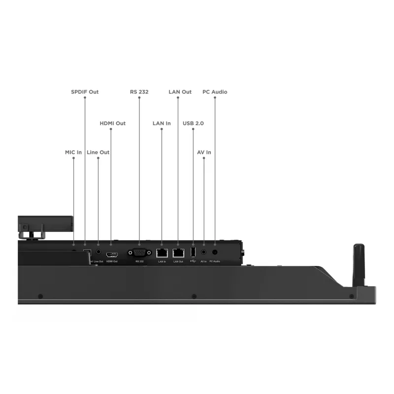 Lenovo ThinkVision T65 Computer-Monitor 165,1 cm (65 Zoll) 3840 x 2160 Pixel 4K Ultra HD LED Touchscreen Schwarz