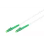 DIGITUS Stahlarmiertes Glasfaserkabel – Simplex Singlemode LC/APC – LC/APC – 5 m