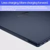 HP EliteBook Ultra G1q AI PC Copilot+ PC Snapdragon X1E-78-100 Laptop 35,6 cm (14 Zoll) Touchscreen 2.2K 16 GB LPDDR5x-SDRAM 512 GB SSD Wi-Fi 6E (802.11ax) Windows 11 Pro Blau
