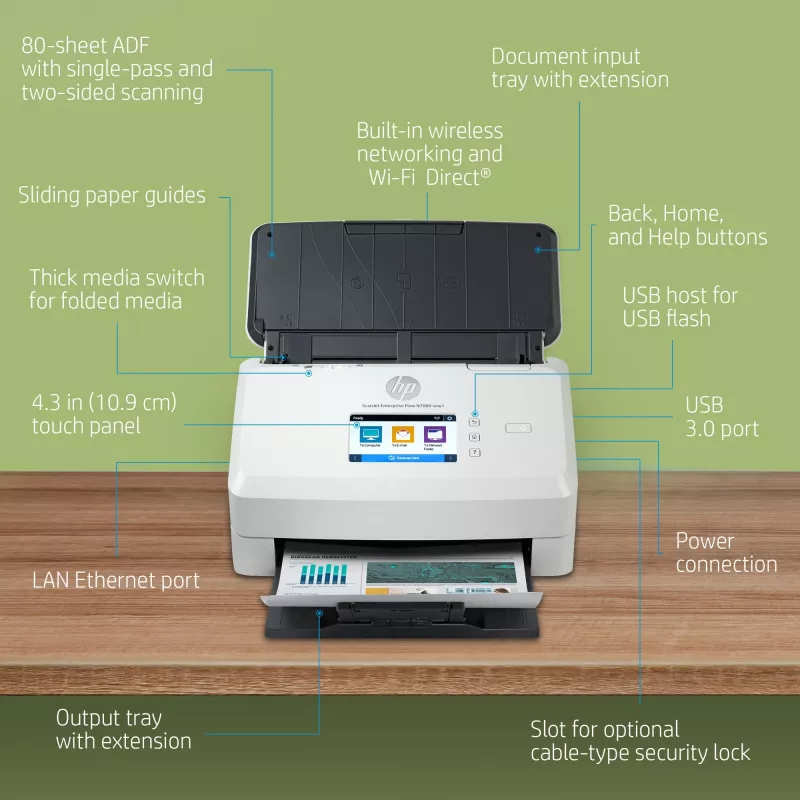 HP Scanjet Enterprise Flow N7000 Einzugsscanner 600 x 600 DPI A4 Weiß
