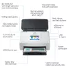 HP Scanjet Enterprise Flow N7000 Einzugsscanner 600 x 600 DPI A4 Weiß