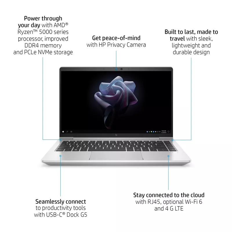 HP Elite mt645 G7 AMD Ryzen™ 3 5425U Mobile Thin Client 35,6 cm (14 Zoll) Full HD 8 GB DDR4-SDRAM 256 GB SSD Wi-Fi 6 (802.11ax) HP ThinPro OS Silber