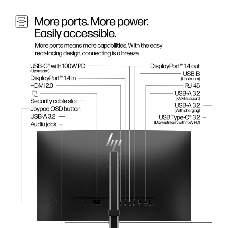 HP Series 5 Pro 23,8 Zoll FHD USB-C Konferenzmonitor - 524pm