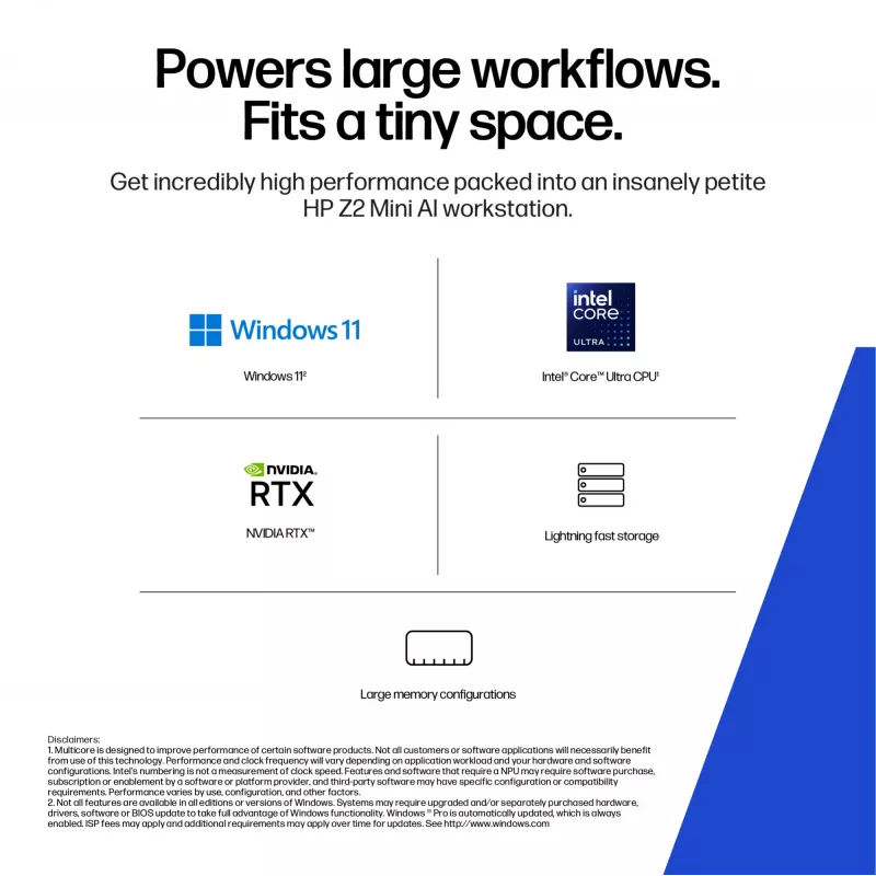 HP Z2 G1i Intel Core Ultra 7 265K 32 GB DDR5-SDRAM NVIDIA RTX 2000 Ada Windows 11 Pro Mini PC Workstation AI Workstation, AI PC