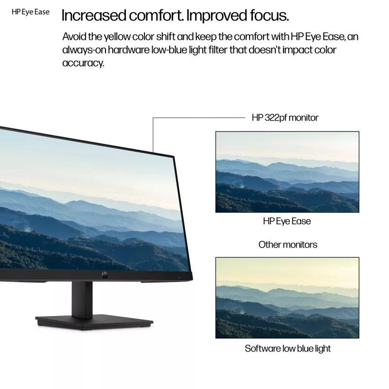 Monitor HP Series 3 Pro 21.5 Zoll FHD LCD 1920 x 1080