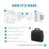 HP Renew Business 15,6-Zoll-Laptoptasche, Messenger-Tasche, 39,6 cm (15,6 Zoll), 610 g