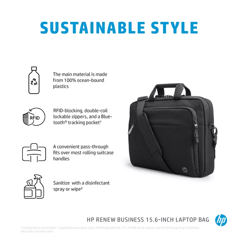 HP Renew Business 15,6-Zoll-Laptoptasche, Messenger-Tasche, 39,6 cm (15,6 Zoll), 610 g
