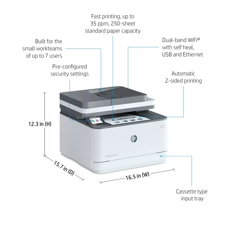 Drucker HP LaserJet Pro 3002dn Laser Grau Weiß