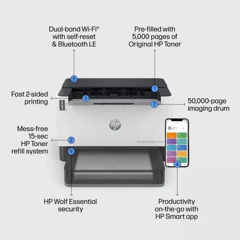 HP LaserJet Tank 2504dw Drucker, Laser, 600 x 600 DPI, A4, 22 Seiten/min, Duplexdruck, netzwerkfähig
