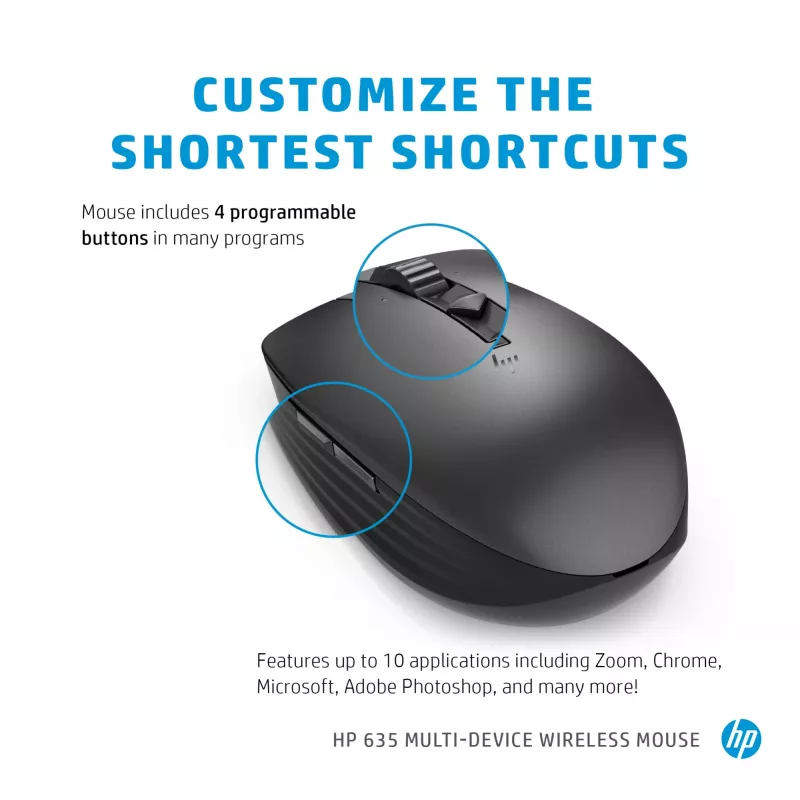 Maus HP 635 Multi-Device Wireless RF Wireless + Bluetooth