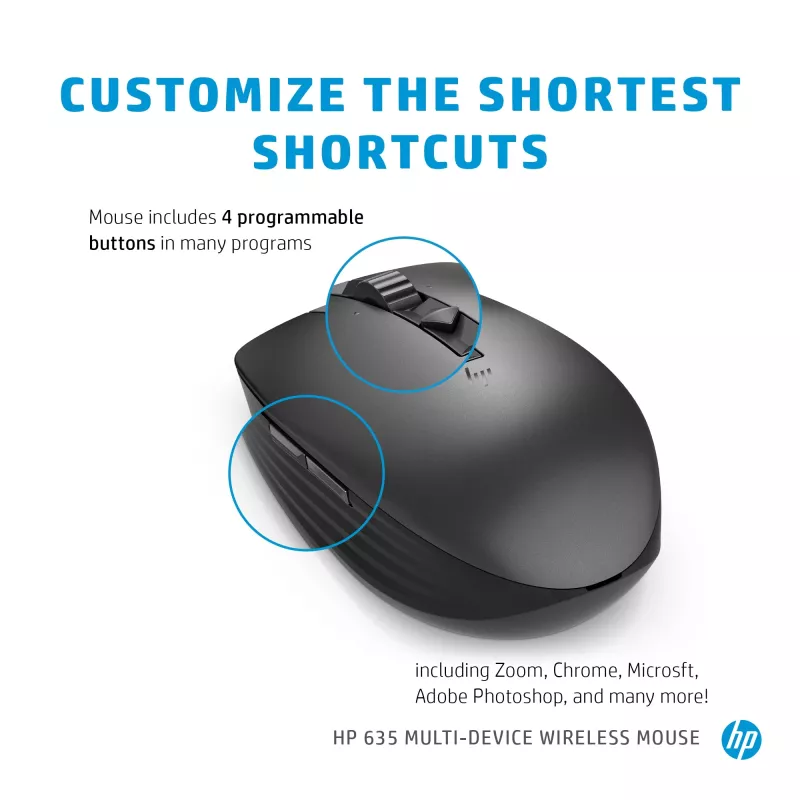 Maus HP 635 Multi-Device Wireless RF Wireless + Bluetooth