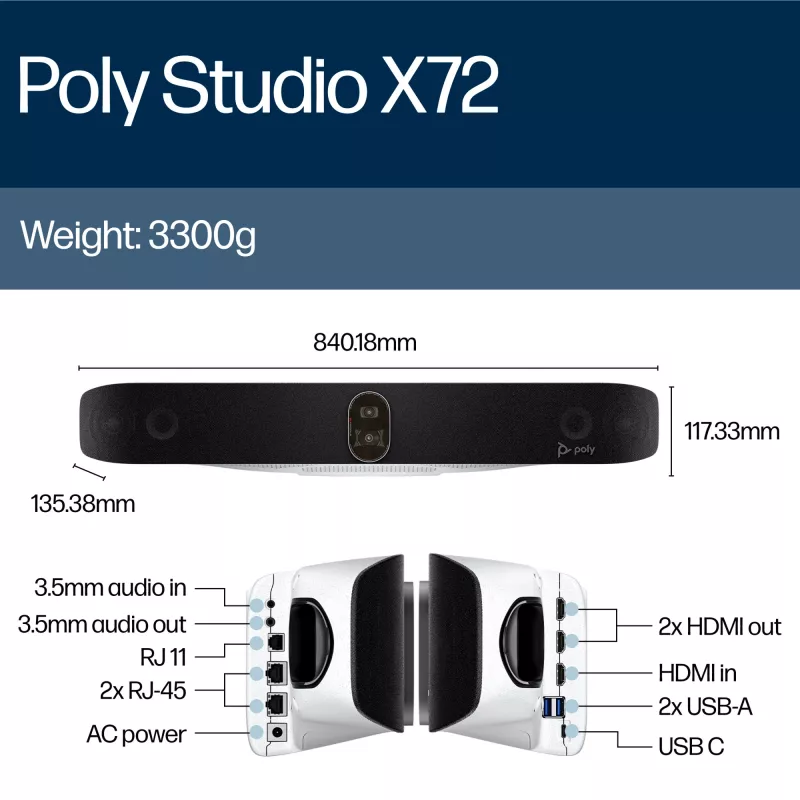 HP Poly Studio X72 All-In-One Video Bar
