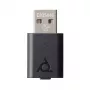 HP Poly Savi D400 UC DECT 1880-1900 MHz Dongle