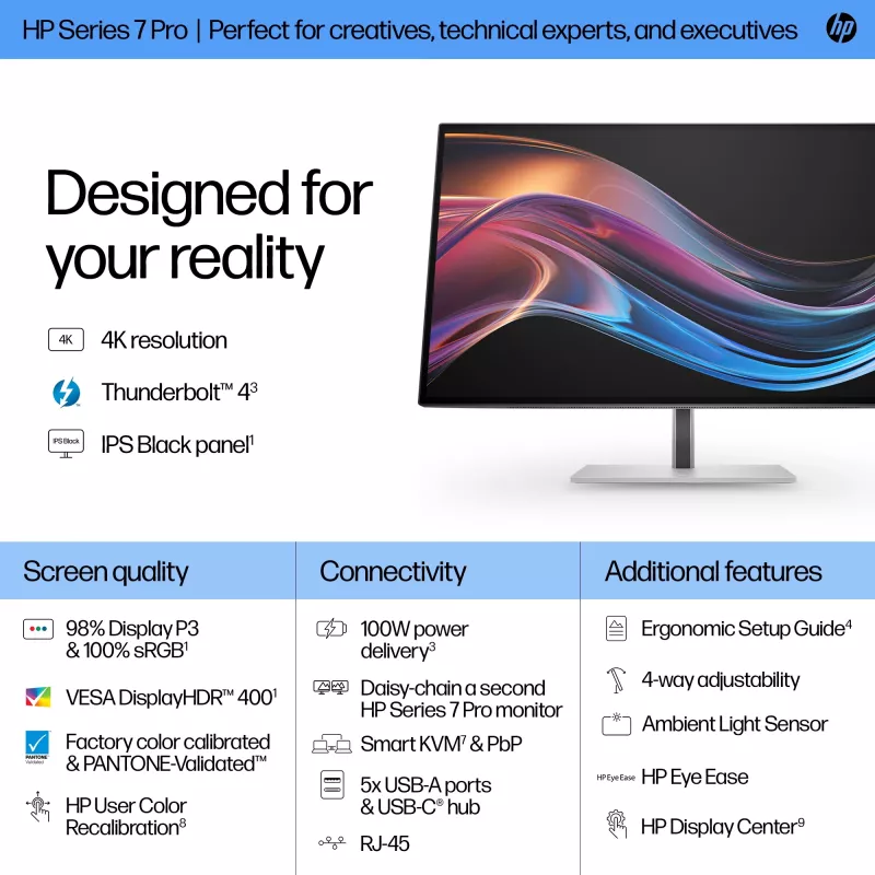 Monitor HP Series 7 Pro 27 Zoll 4K Thunderbolt 4 LCD 3840 x 2160