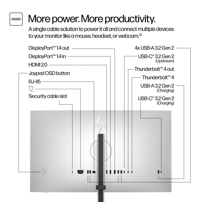 Monitor HP Series 7 Pro 27 Zoll 4K Thunderbolt 4 LCD 3840 x 2160
