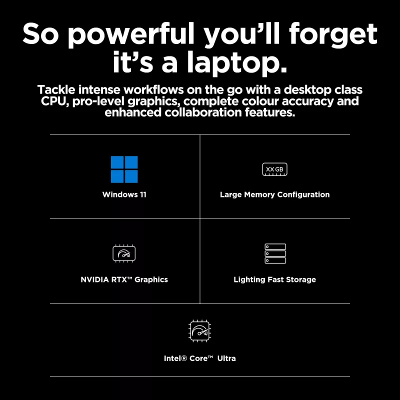 HP ZBook Fury 16 G11 Intel® Core™ i9 i9-14900HX 40,6 cm (16 Zoll) WQUXGA 64 GB DDR5-SDRAM NVIDIA RTX 4000 Ada Wi-Fi 7 (802.11be) Windows 11 Pro AI Workstation, AI PC