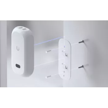 Ubiquiti UniFi AI Theta Hub