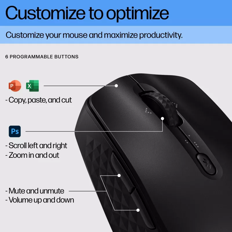 HP 420 Programmierbare Bluetooth-Maus, beidhändig, Bluetooth, 4000 DPI, Schwarz