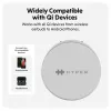 Targus HJ3310WHGL Ladegerät für Mobilgeräte Kopfhörer, Smartphone, Smartwatch Weiß USB Kabelloses Laden Schnellladen Innenbereich