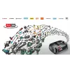 Kettensäge Bosch UniversalChain 18