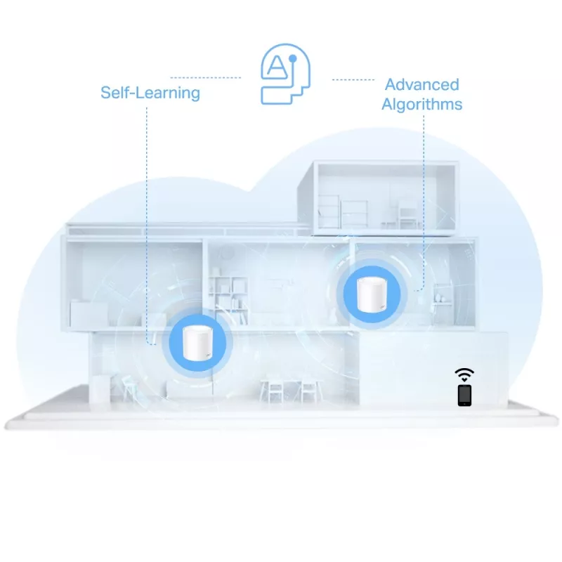 TP-Link AX1500 Whole Home Mesh Wi-Fi 6 System, 3er-Pack, Weiß, Intern, Mesh-System, Strom, Dualband (2,4 GHz / 5 GHz), Wi-Fi 6 (802.11ax)