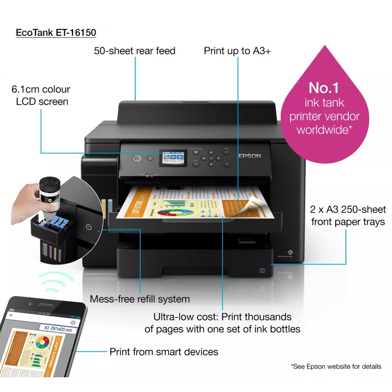Epson EcoTank ET-16150 Tintenstrahldrucker Farbe 4800 x 1200 DPI A3 Wi-Fi