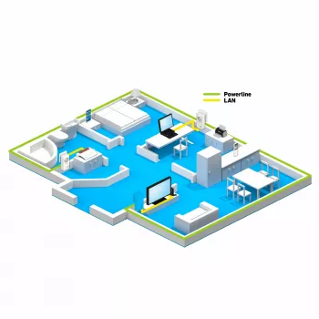 Powerline FRITZ 1220 Set 1200 Mbit/s Ethernet LAN White 2 Stk.