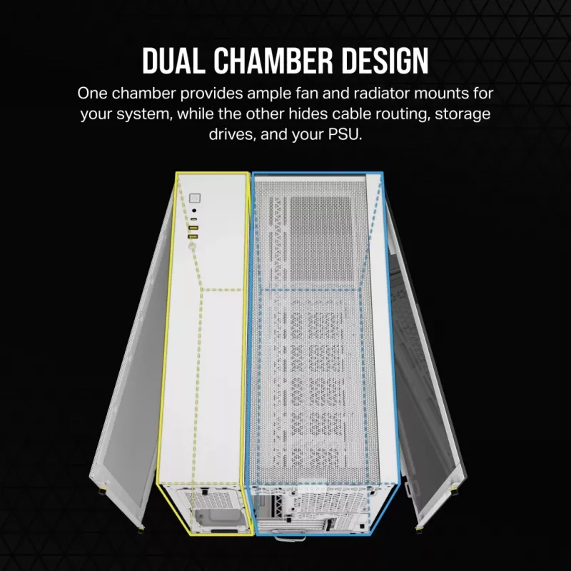 CORSAIR PC-Gehäuse – 2500X Mid-Tower Dual Chamber PC-Gehäuse – Weiß