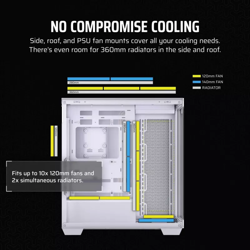 CORSAIR PC-Gehäuse - 3500X Mid-Tower - Weiß