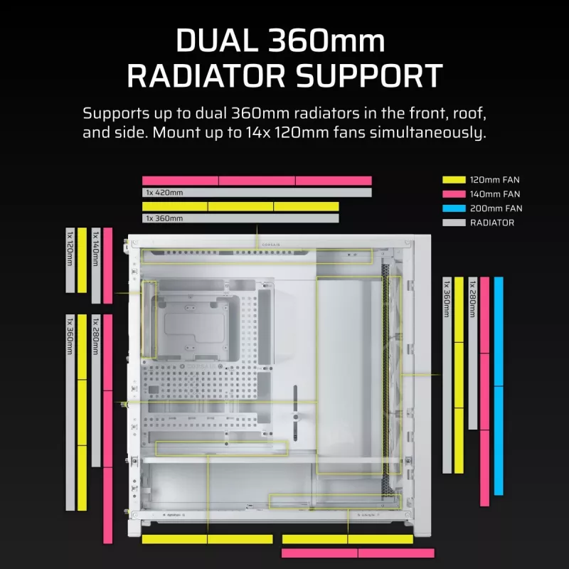 CORSAIR PC-Gehäuse - Frame 5000D RS High-Airflow Mid-Tower PC-Gehäuse - Weiß